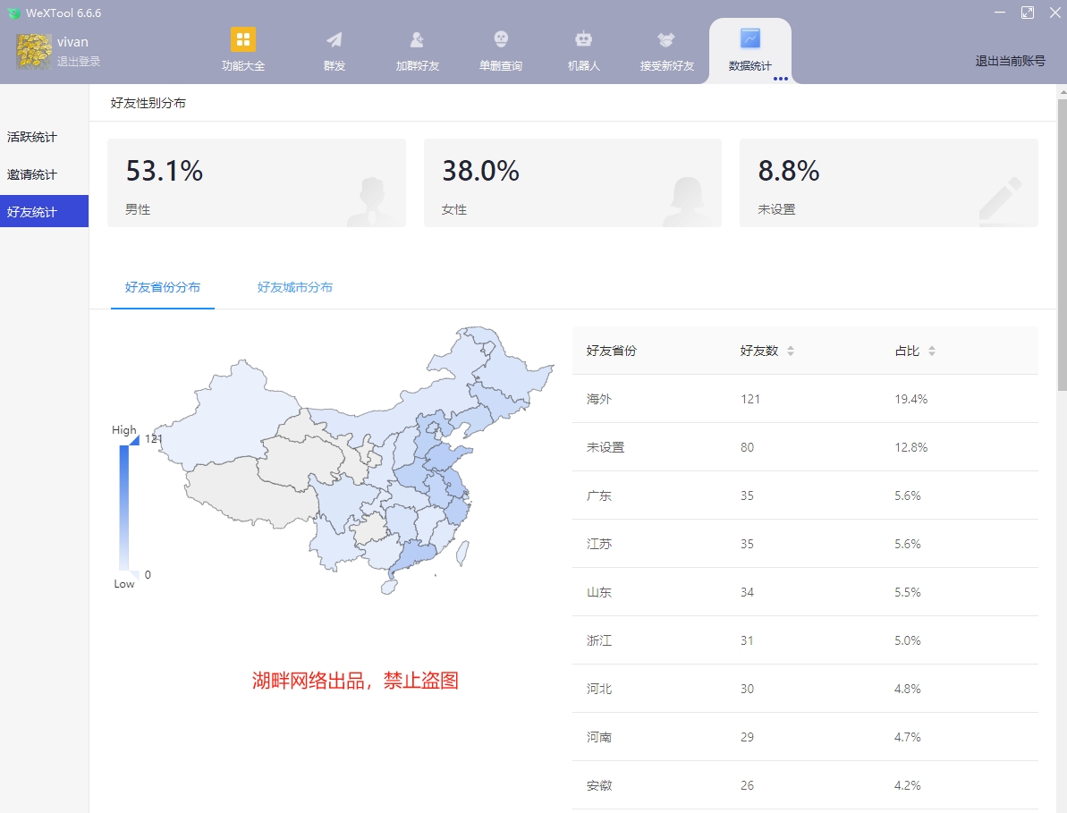 全新微兔weXTool正版插图10 全新微兔weXTool正版