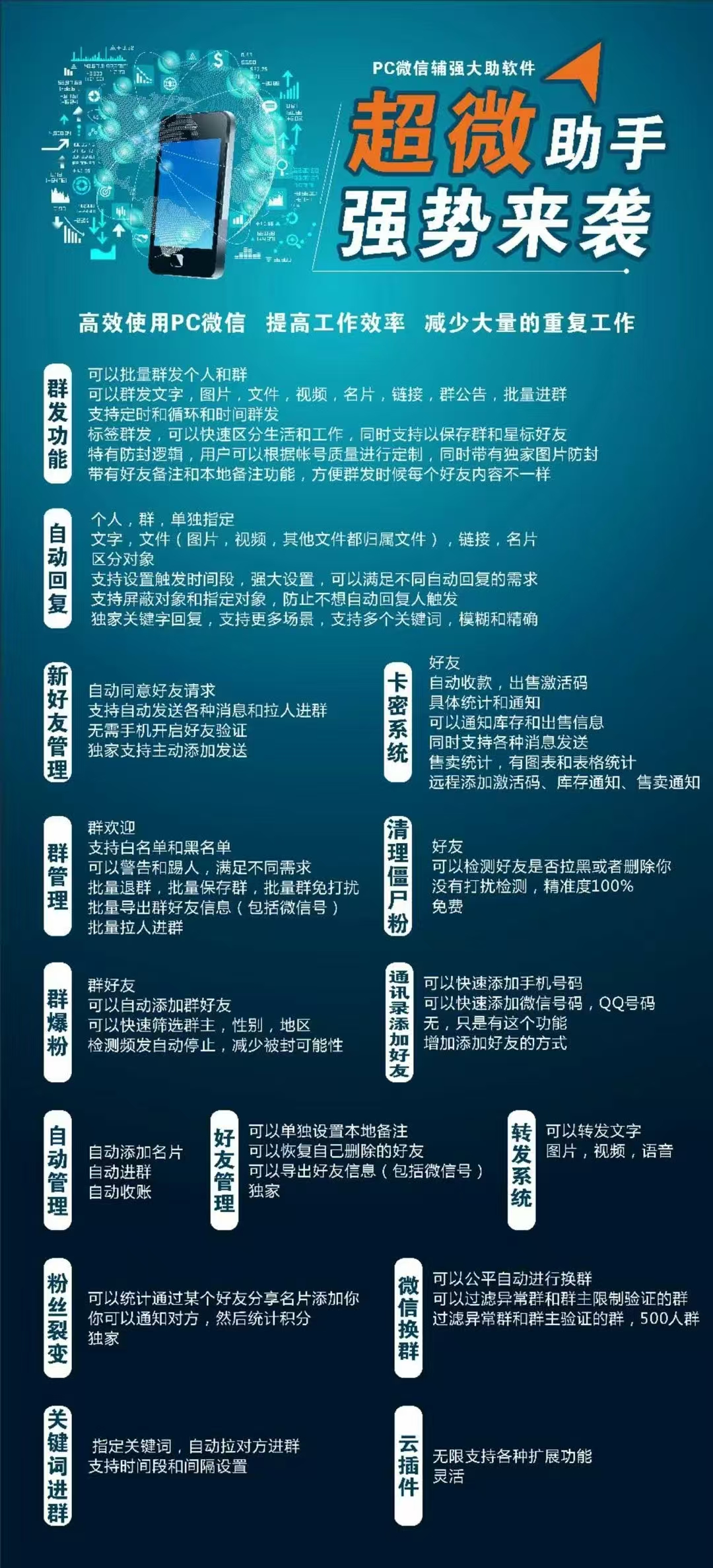 超微助手正版不封号插图3 超微助手正版不封号