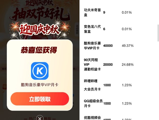 联通王卡抽实物或各类会员等